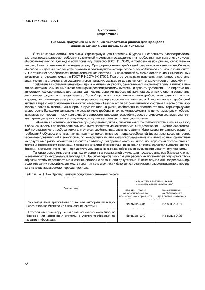 ГОСТ Р 59344-2021