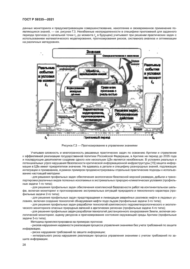 ГОСТ Р 59335-2021