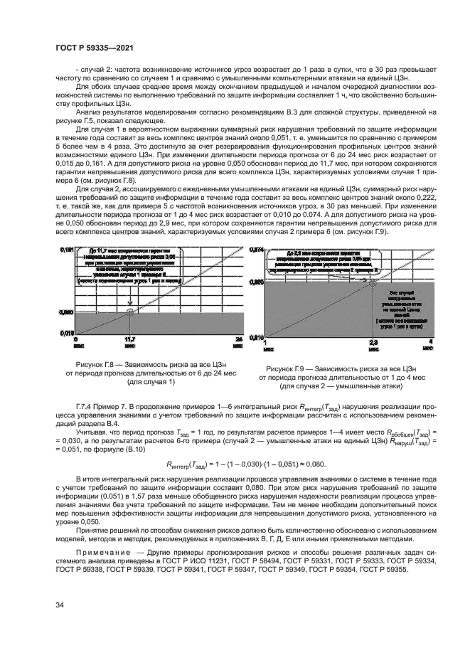ГОСТ Р 59335-2021