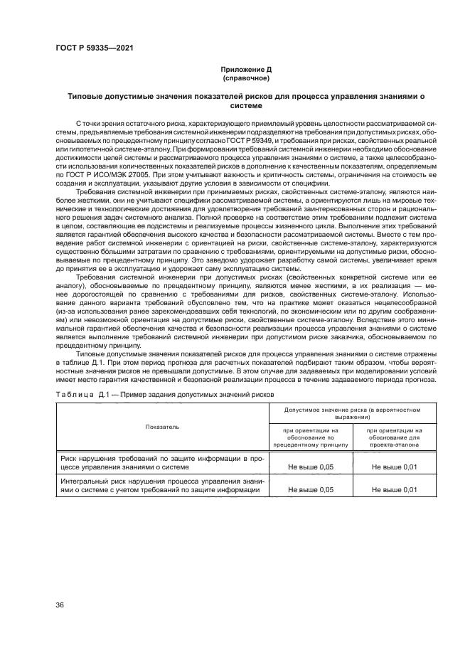 ГОСТ Р 59335-2021