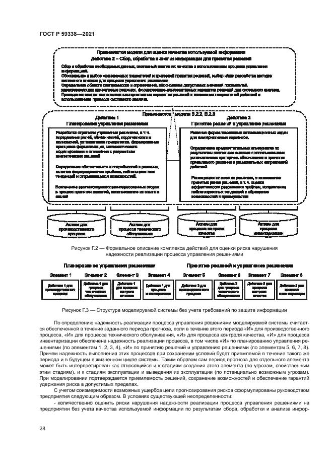 ГОСТ Р 59338-2021