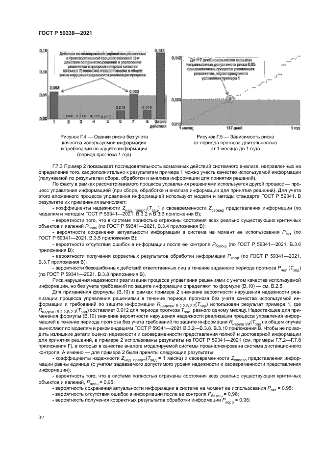 ГОСТ Р 59338-2021
