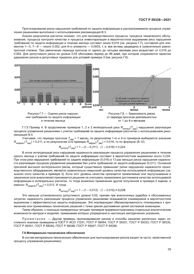 ГОСТ Р 59338-2021