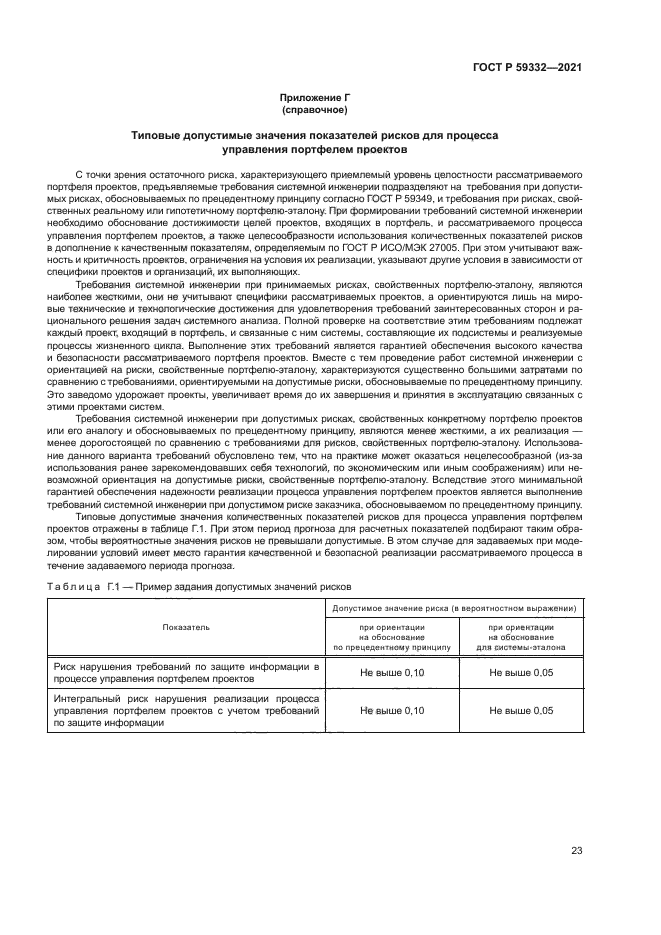 ГОСТ Р 59332-2021