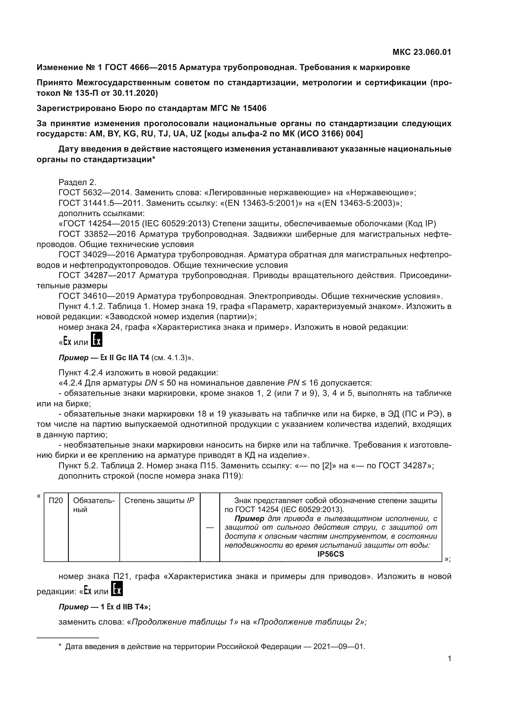 Изменение №1 к ГОСТ 4666-2015