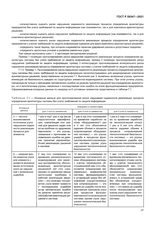 ГОСТ Р 59347-2021