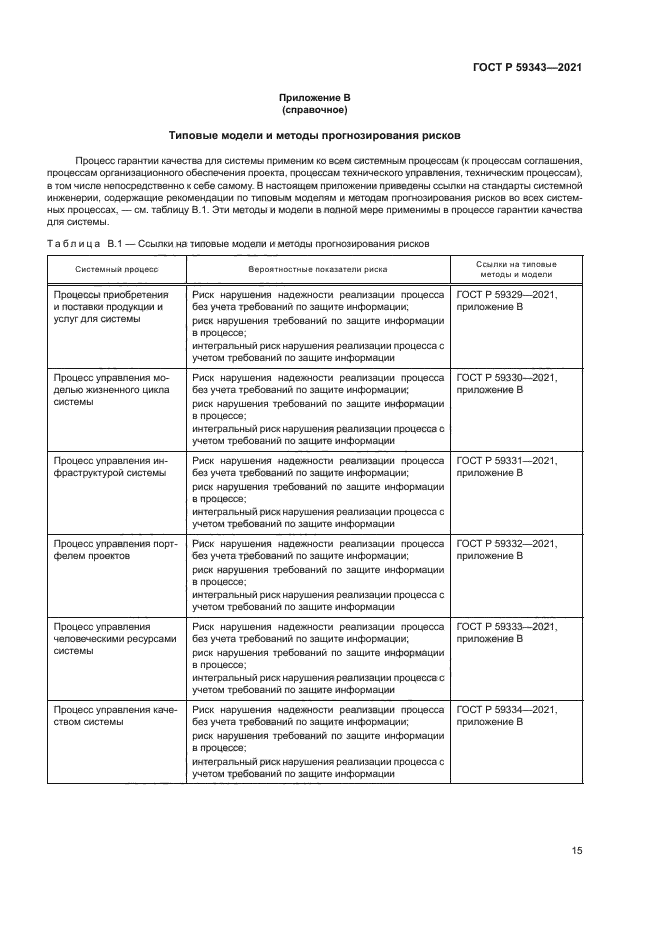 ГОСТ Р 59343-2021
