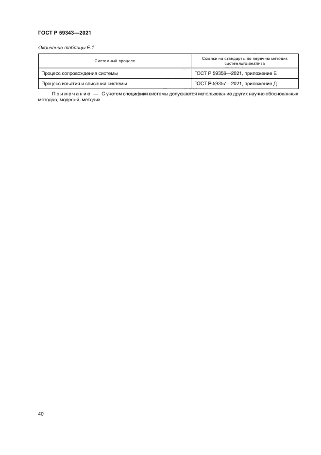 ГОСТ Р 59343-2021