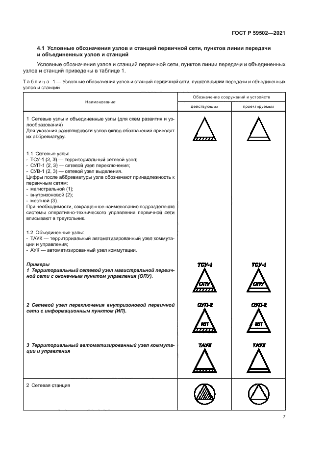 ГОСТ Р 59502-2021