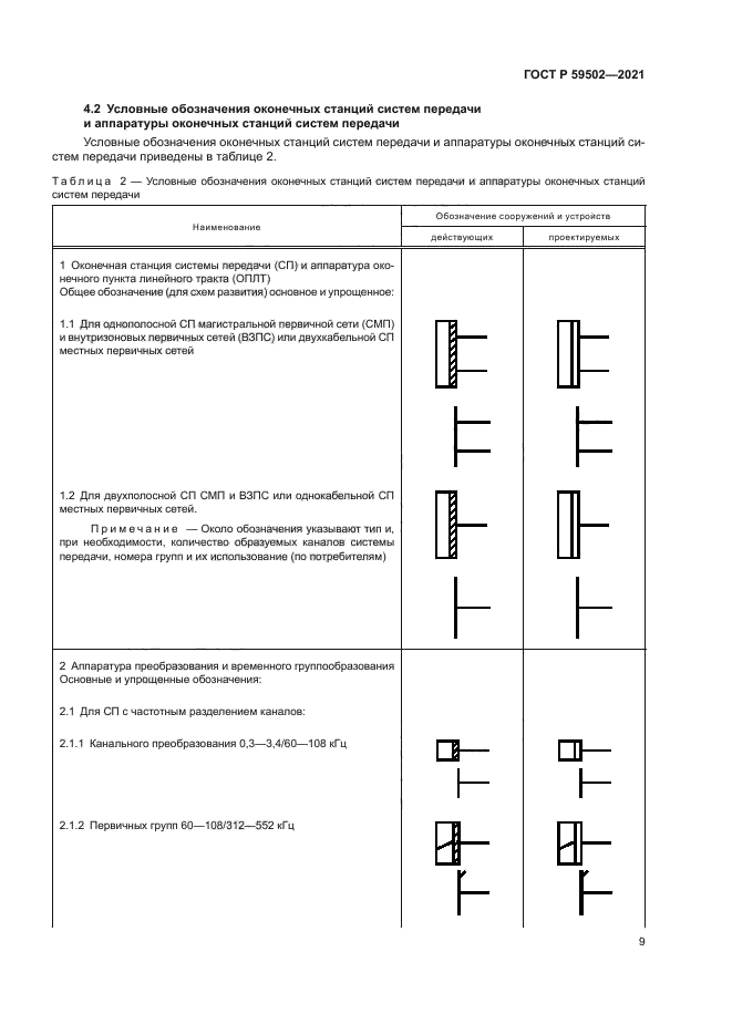 ГОСТ Р 59502-2021