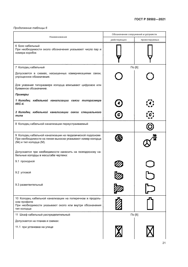 ГОСТ Р 59502-2021