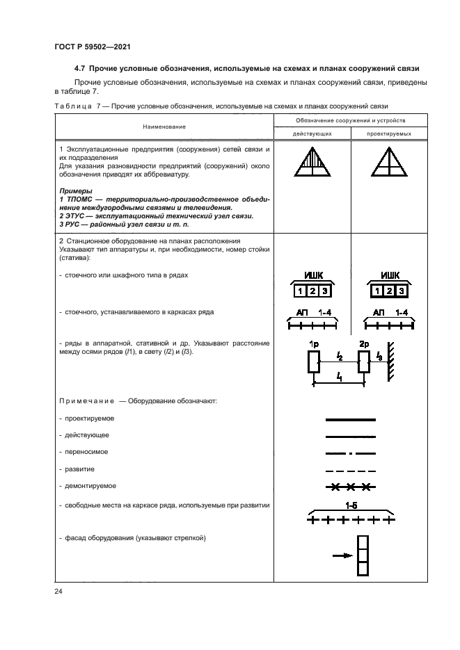 ГОСТ Р 59502-2021