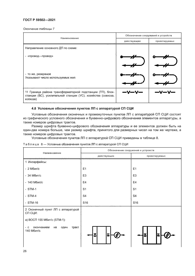 ГОСТ Р 59502-2021