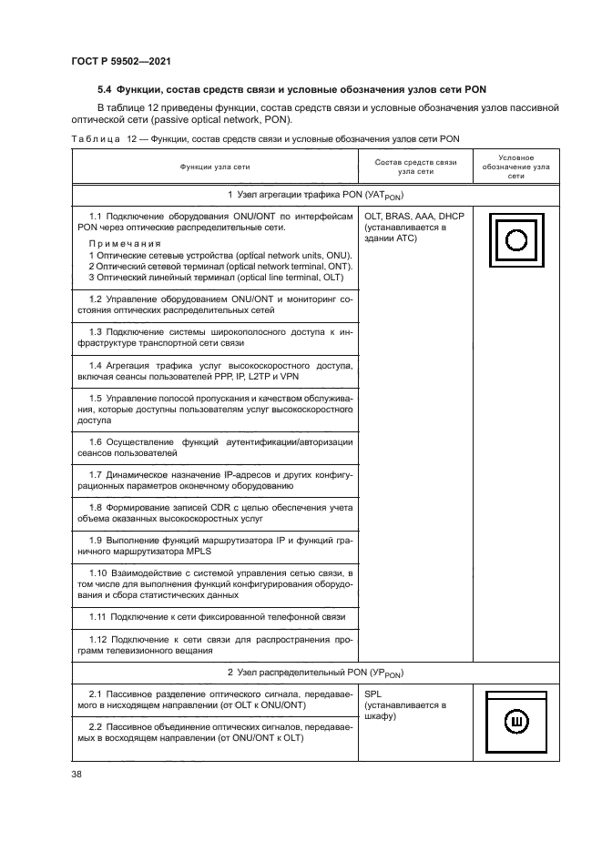 ГОСТ Р 59502-2021