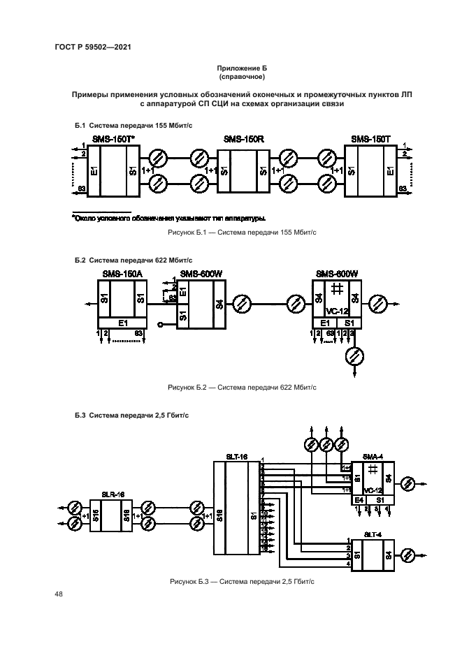 ГОСТ Р 59502-2021