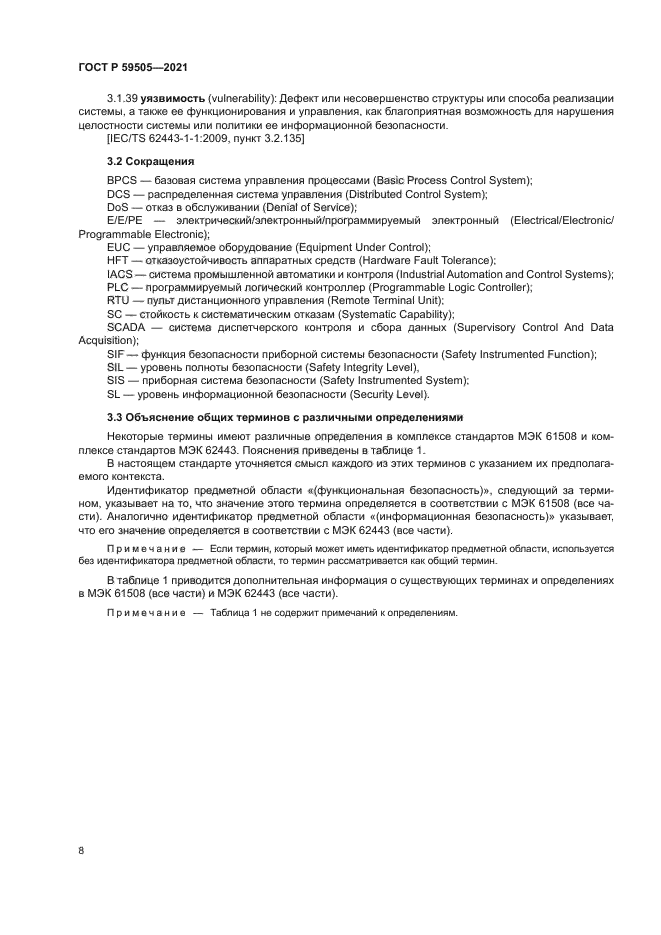 ГОСТ Р 59505-2021