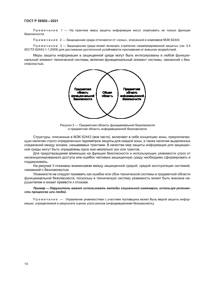 ГОСТ Р 59505-2021