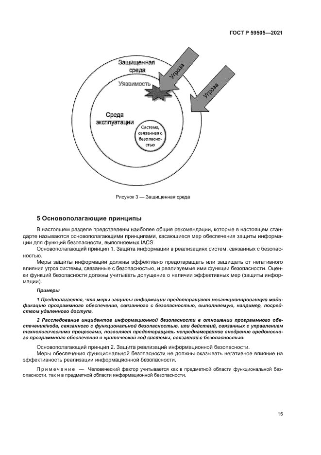 ГОСТ Р 59505-2021