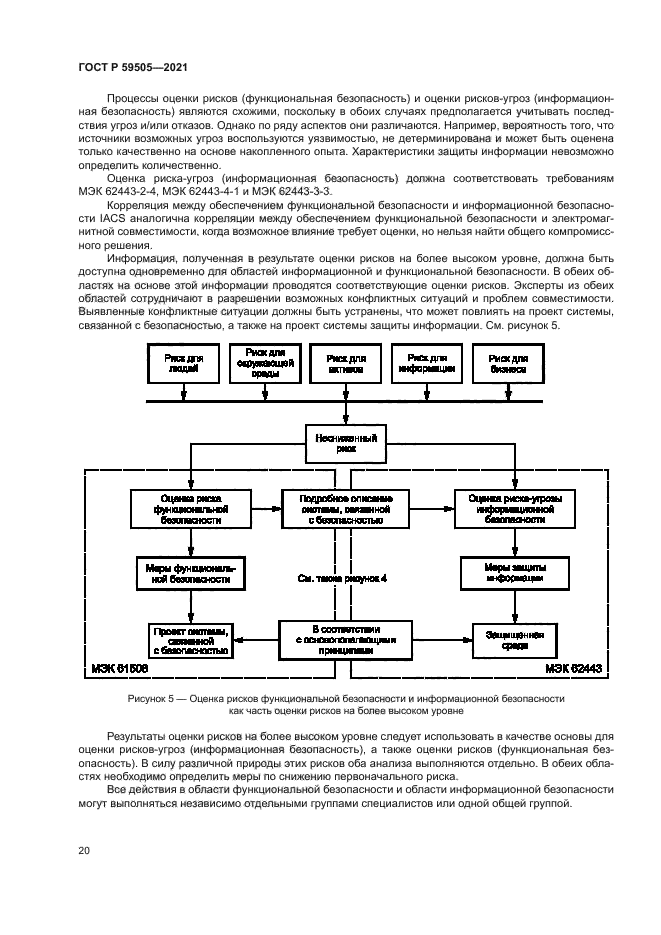 ГОСТ Р 59505-2021