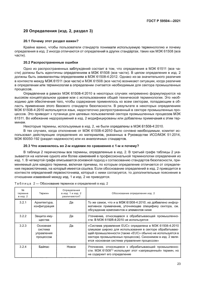 ГОСТ Р 59504-2021