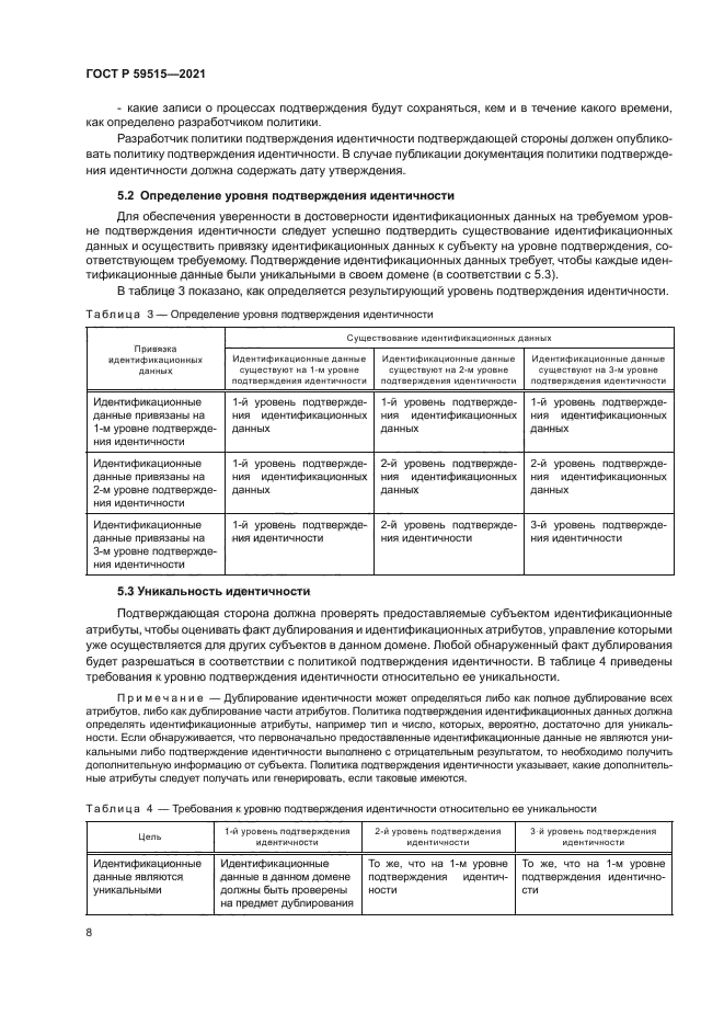 ГОСТ Р 59515-2021