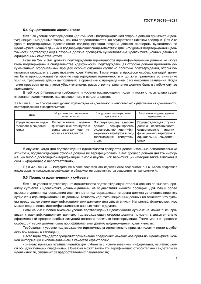 ГОСТ Р 59515-2021