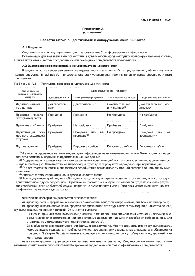 ГОСТ Р 59515-2021