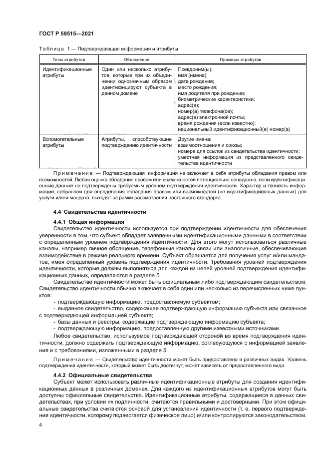 ГОСТ Р 59515-2021