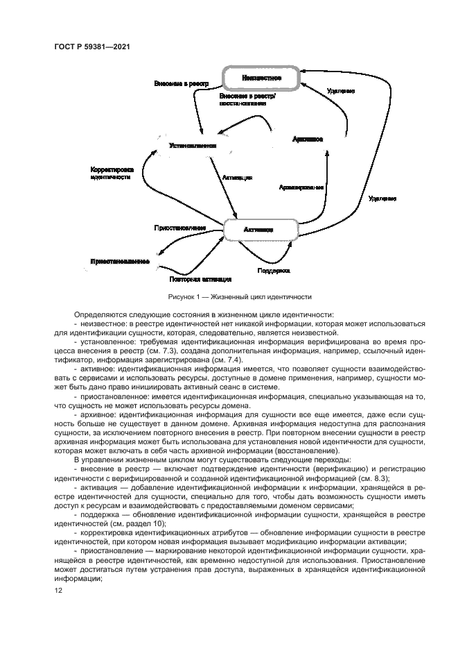 ГОСТ Р 59381-2021