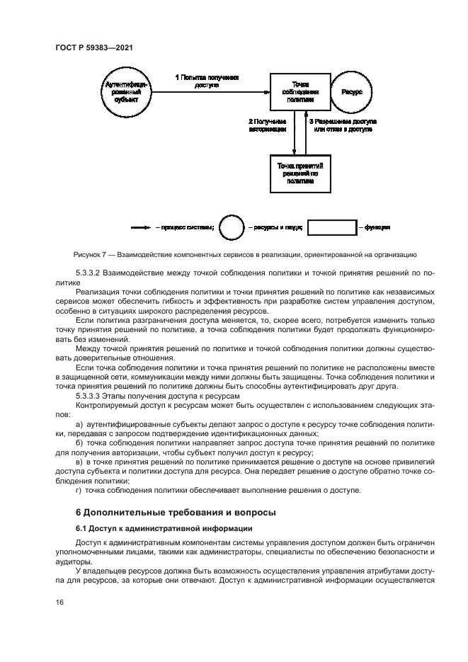 ГОСТ Р 59383-2021