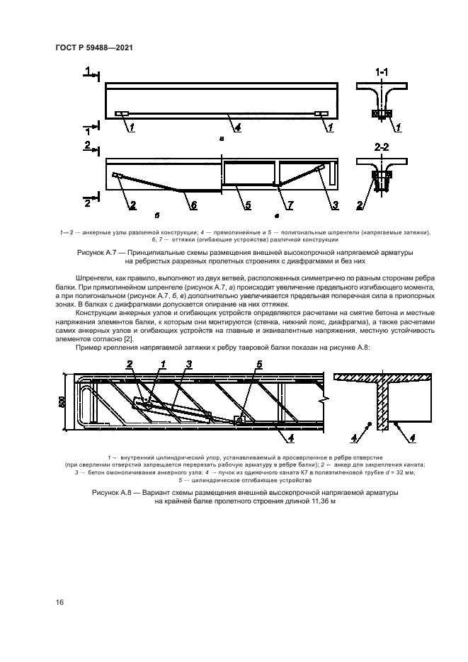 ГОСТ Р 59488-2021