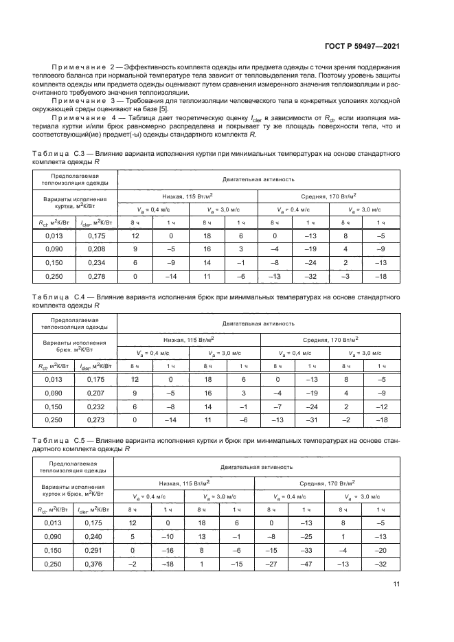 ГОСТ Р 59497-2021