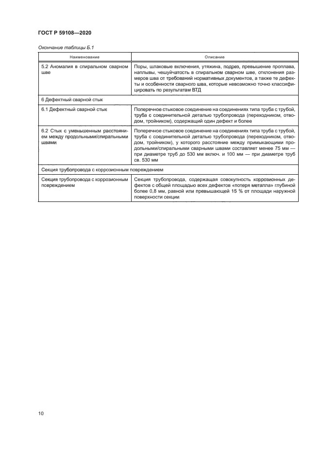 ГОСТ Р 59108-2020