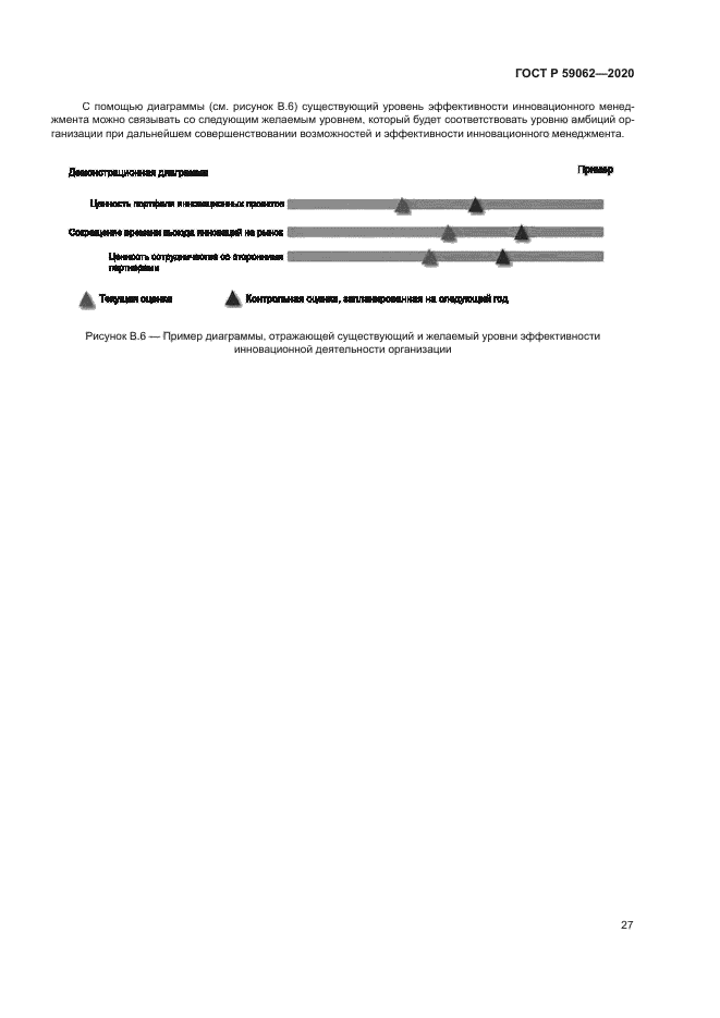 ГОСТ Р 59062-2020