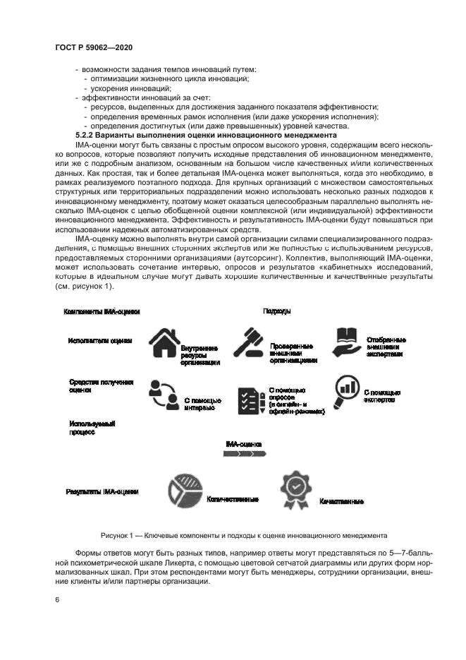 ГОСТ Р 59062-2020