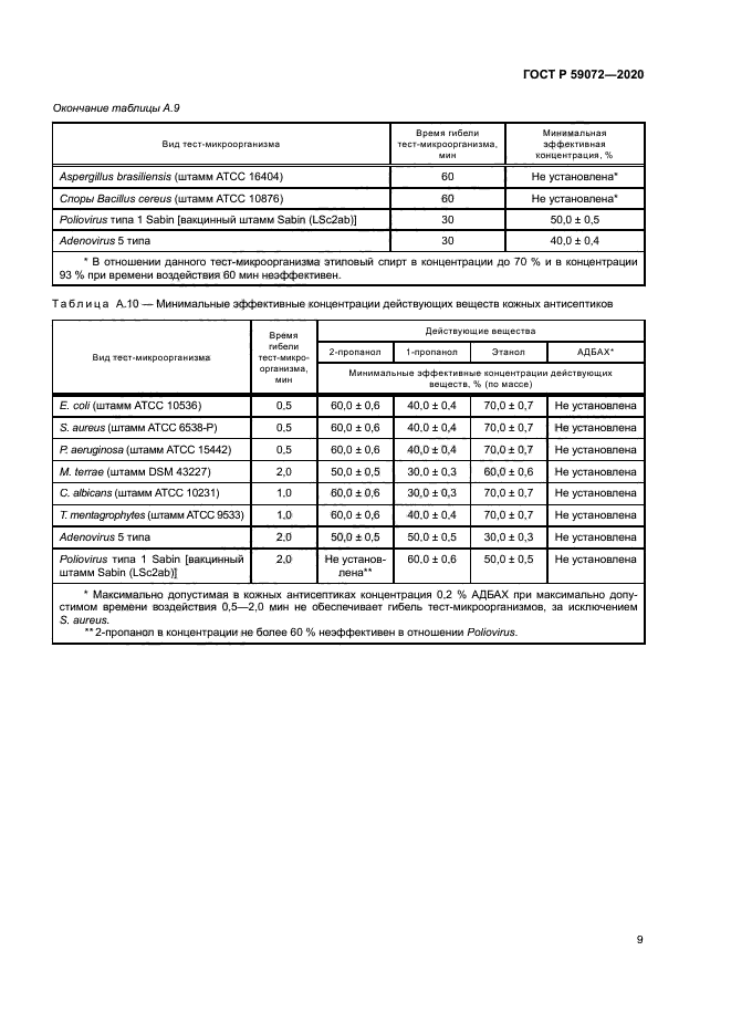 ГОСТ Р 59072-2020