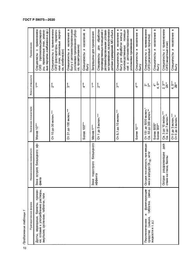 ГОСТ Р 59075-2020