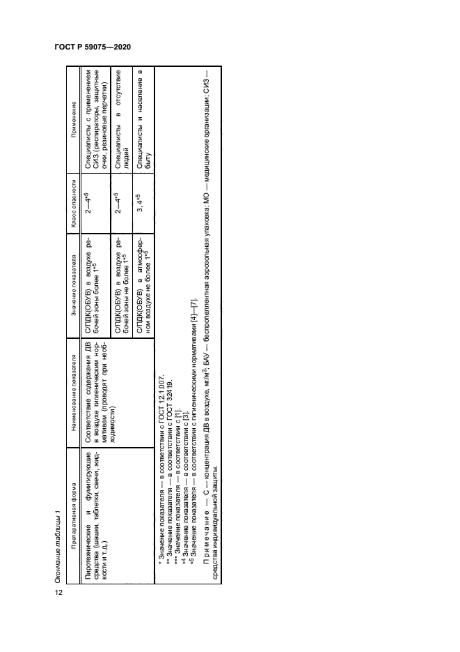 ГОСТ Р 59075-2020