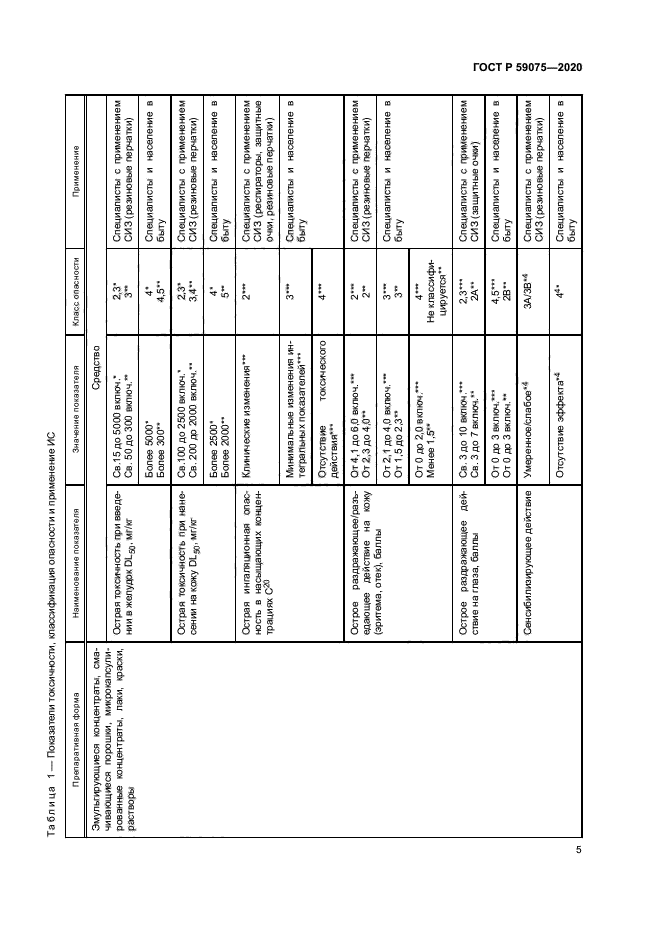 ГОСТ Р 59075-2020