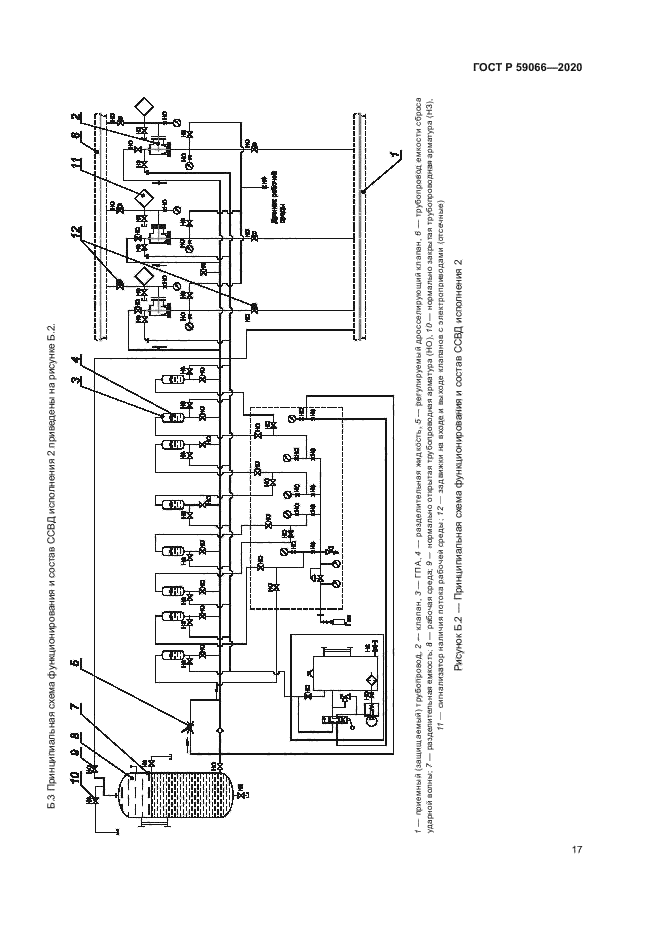 ГОСТ Р 59066-2020