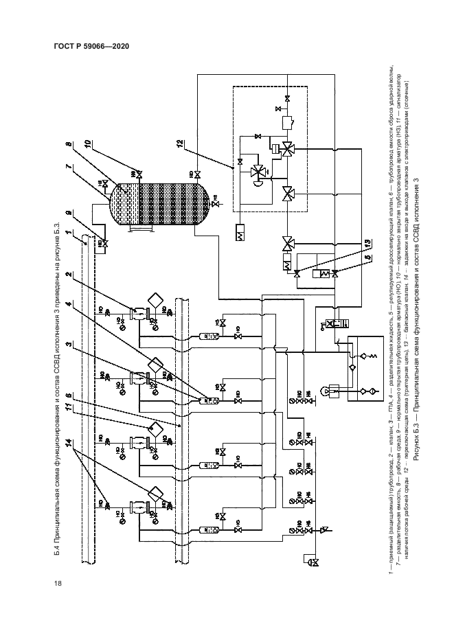 ГОСТ Р 59066-2020