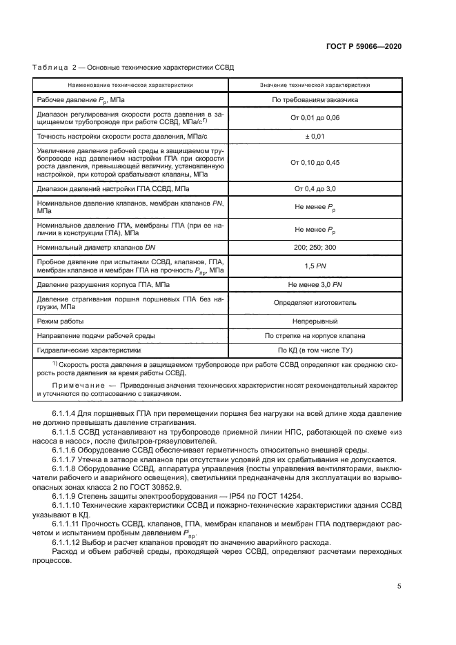 ГОСТ Р 59066-2020