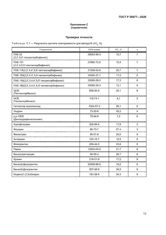 ГОСТ Р 59077-2020