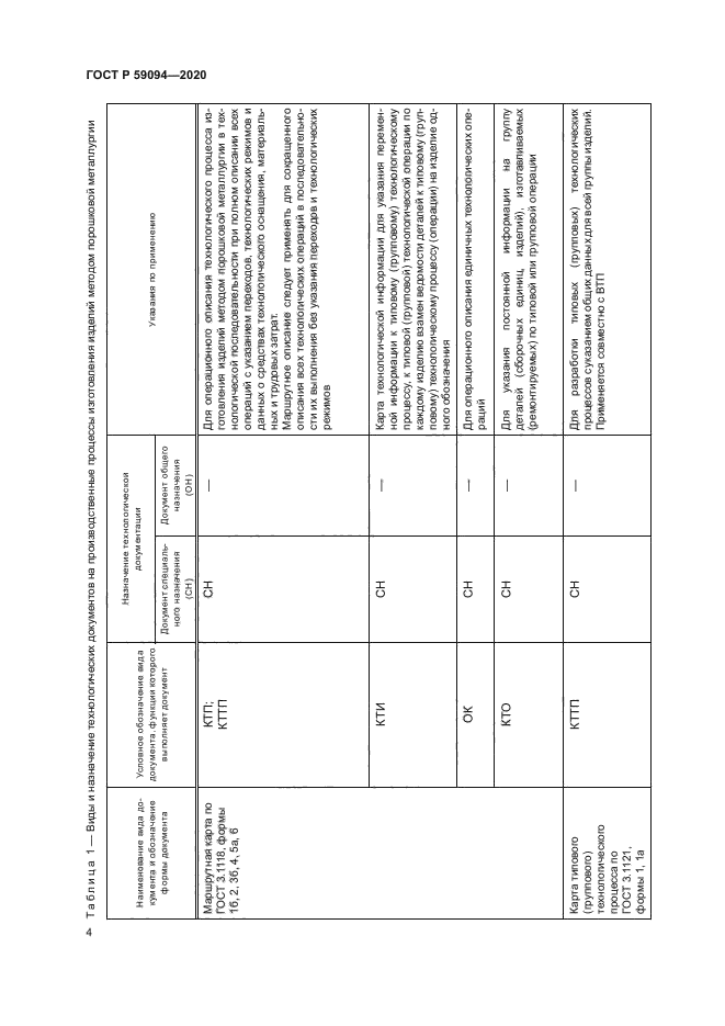 ГОСТ Р 59094-2020
