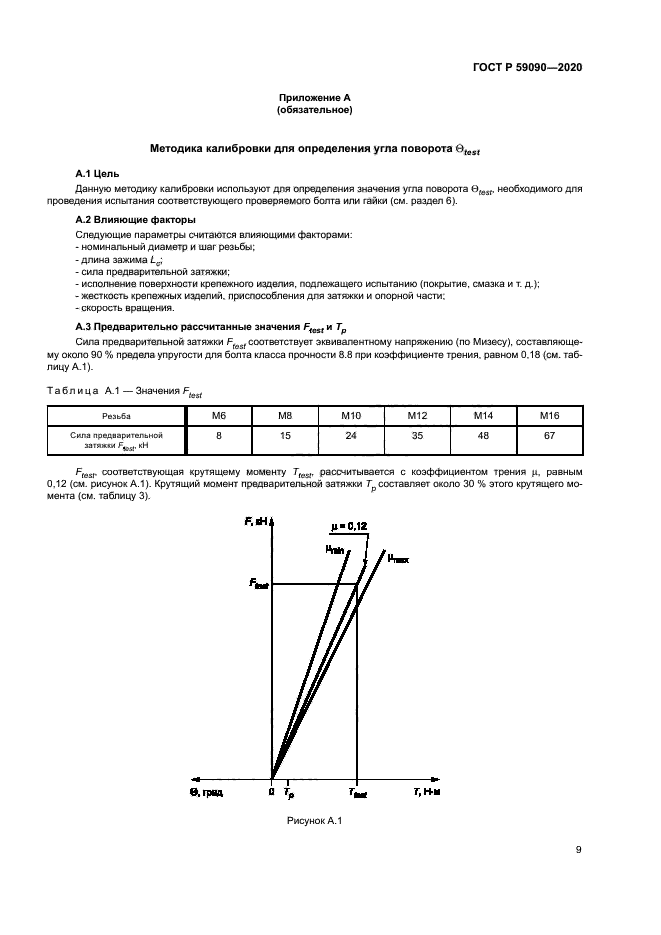 ГОСТ Р 59090-2020