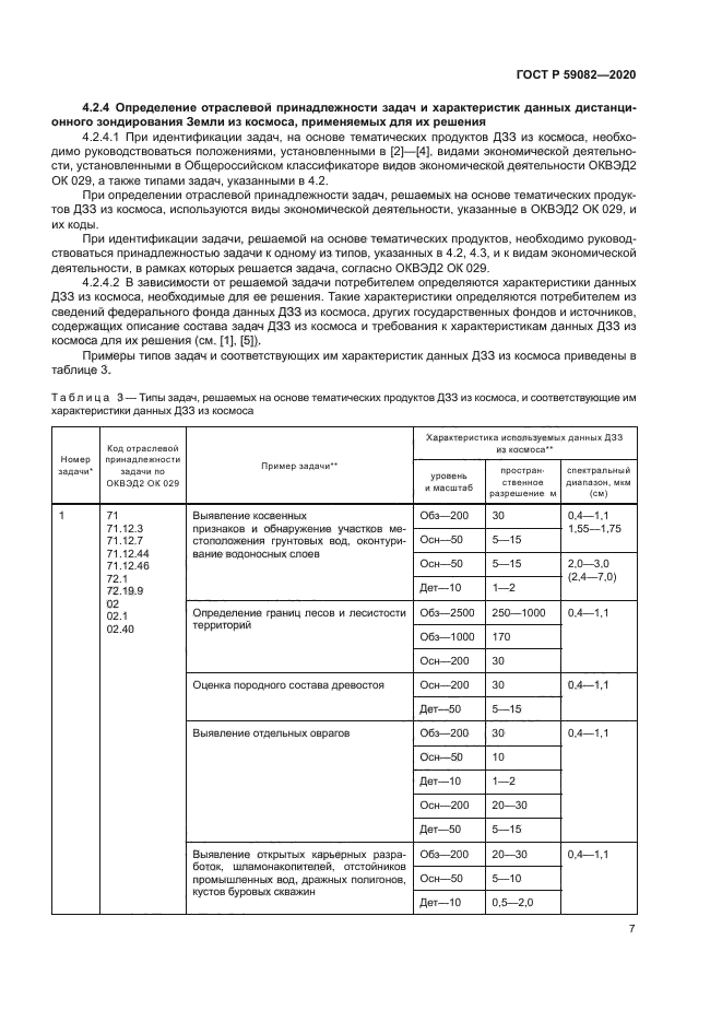 ГОСТ Р 59082-2020