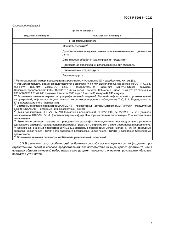 ГОСТ Р 59081-2020