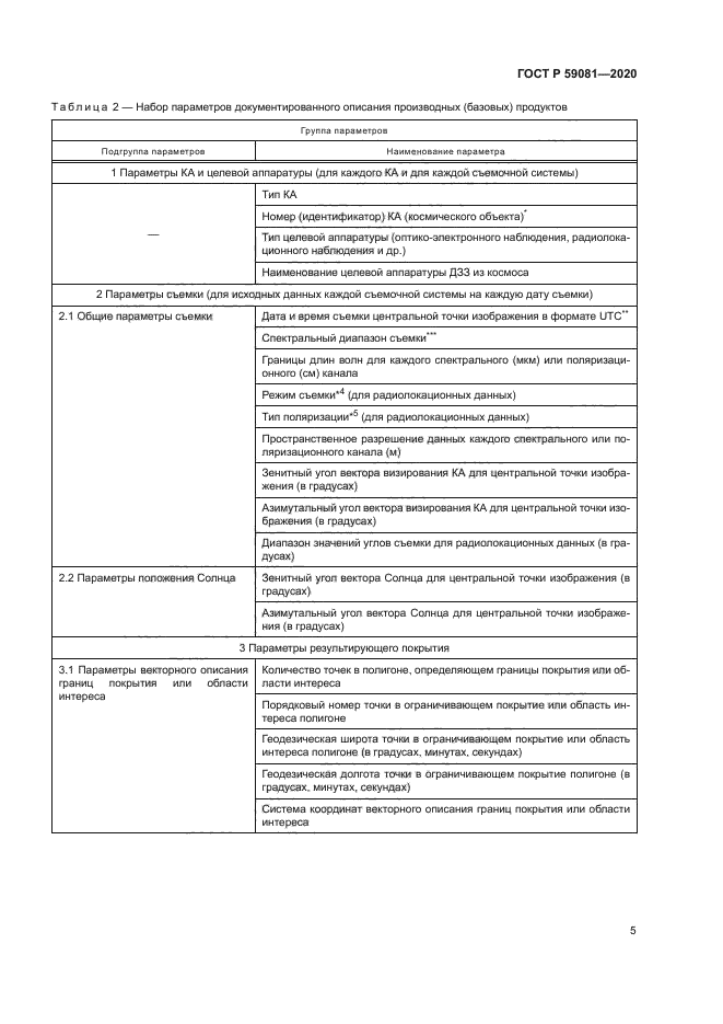 ГОСТ Р 59081-2020