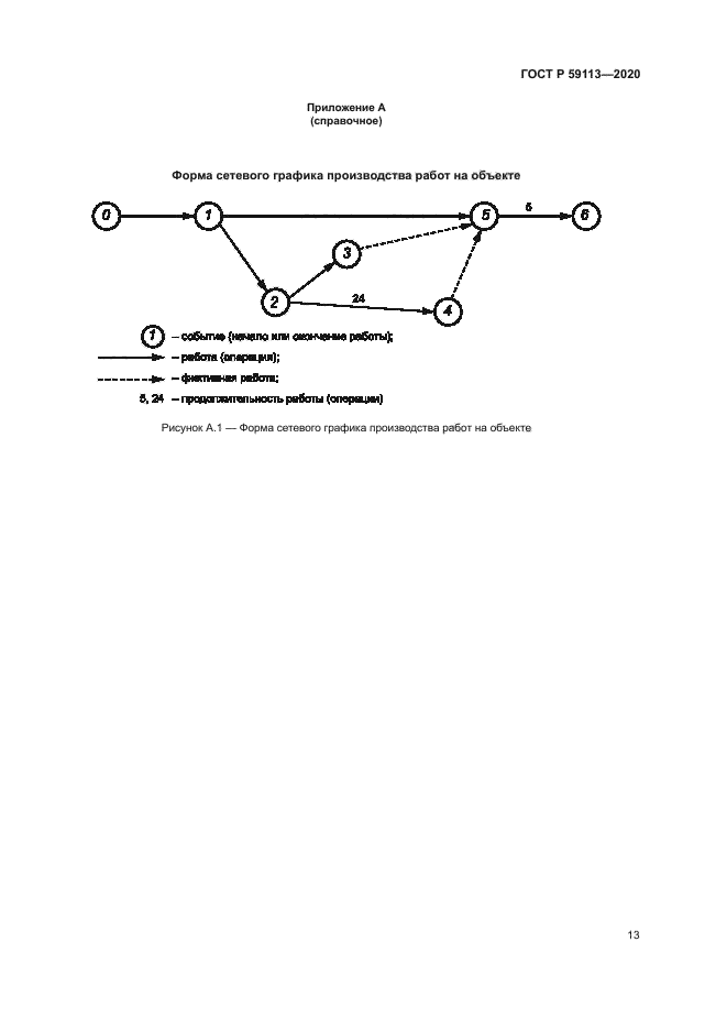 ГОСТ Р 59113-2020