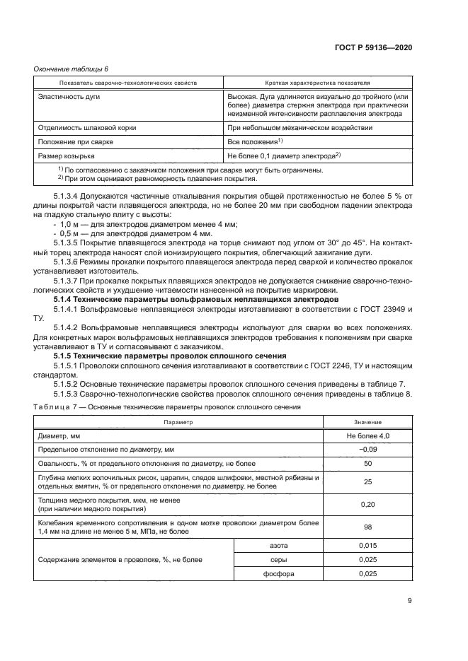 ГОСТ Р 59136-2020